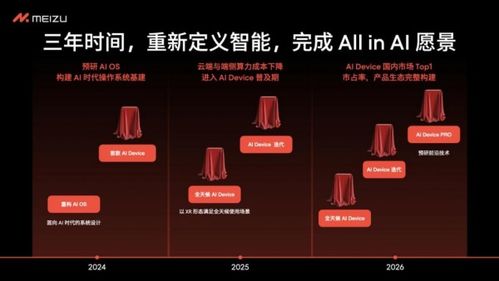 魅族宣布停止傳統(tǒng)智能手機新項目開發(fā)，轉(zhuǎn)向軟件設(shè)計與開發(fā)新方向